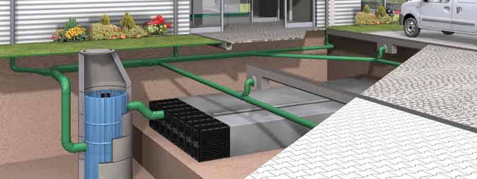 Installation Regenwasserbehandlung und Regenwasserversickerung